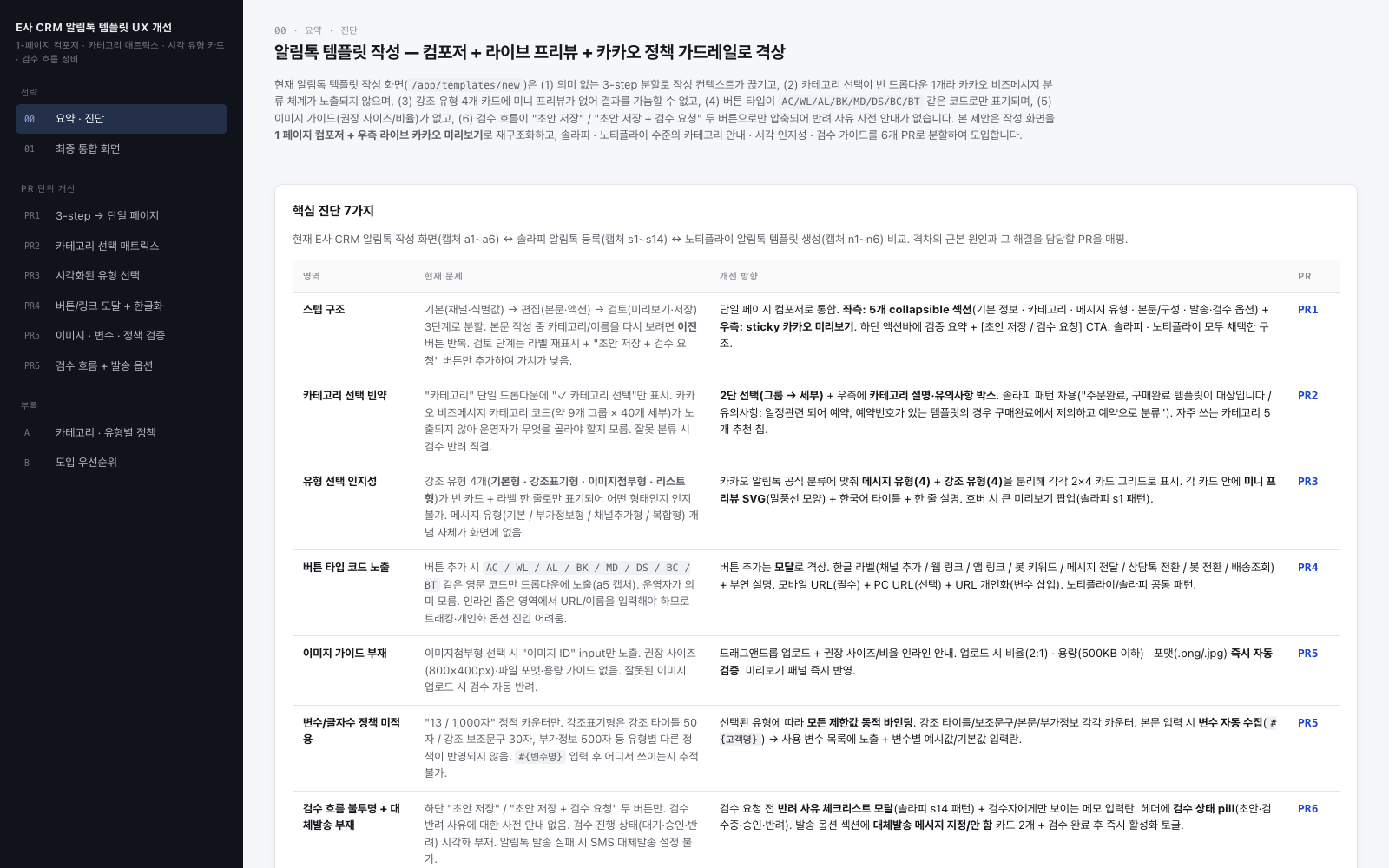 알림톡·브랜드메시지 컴포저 개선안 와이어프레임